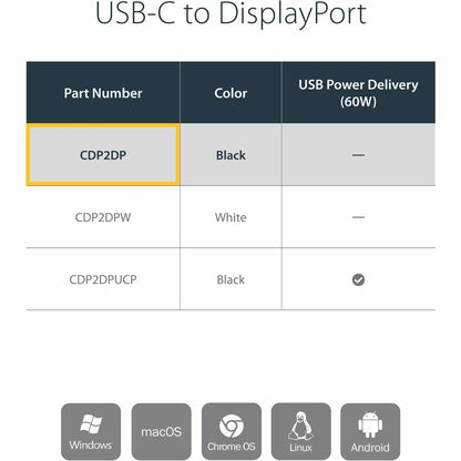 Alternate-Image3 Image for StarTech.com USB C to DisplayPort Adapter 4K 60Hz - USB Type-C to DP 1.4 Monitor Video Converter (DP Alt Mode) - Thunderbolt 3 Compatible