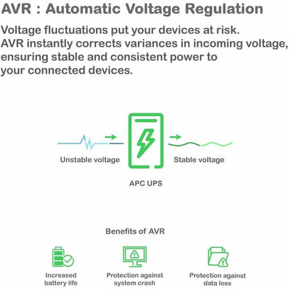 Alternate-Image10 Image for APC Smart-UPS, Line Interactive, 3kVA, Rackmount 2U, 120V, 6x NEMA 5-15R+2x NEMA 5-20R outlets, Network Card, AVR, LCD