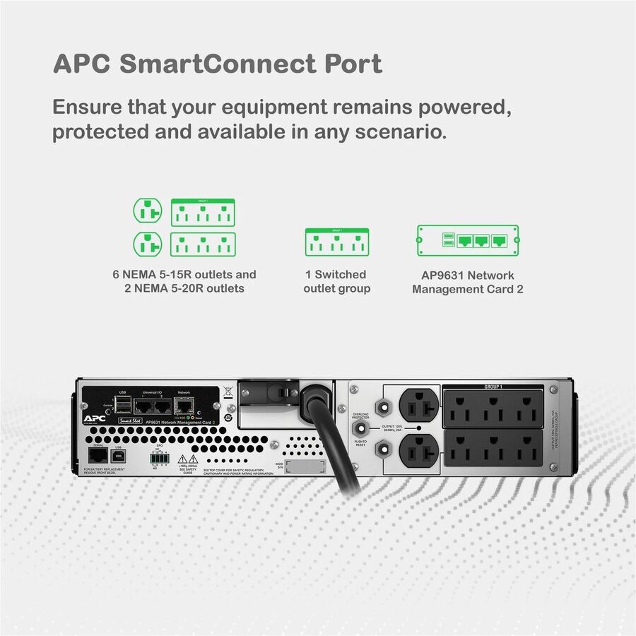 Alternate-Image5 Image for APC Smart-UPS, Line Interactive, 3kVA, Rackmount 2U, 120V, 6x NEMA 5-15R+2x NEMA 5-20R outlets, Network Card, AVR, LCD