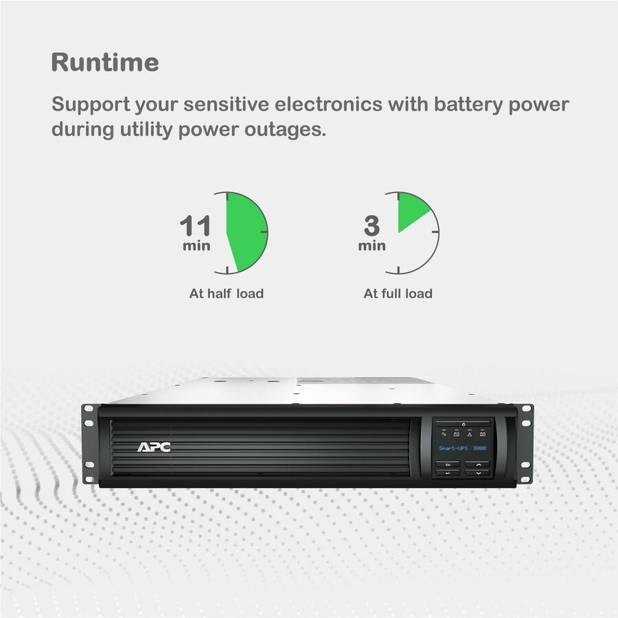 Alternate-Image4 Image for APC Smart-UPS, Line Interactive, 3kVA, Rackmount 2U, 120V, 6x NEMA 5-15R+2x NEMA 5-20R outlets, Network Card, AVR, LCD