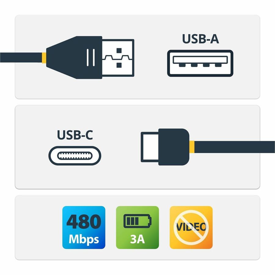 Alternate-Image1 Image for StarTech.com 0.5m USB C to USB A Cable - M/M - USB 2.0 - USB-C Charger Cable - USB 2.0 Type C to Type A Cable