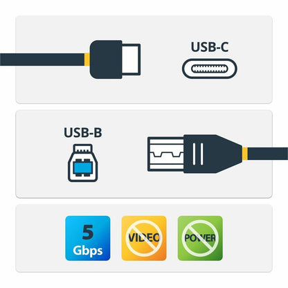 Alternate-Image1 Image for StarTech 6.6ft (2m) USB-B to USB-C Cable, USB 5Gbps, Data Cord, USB 3.0, USB-C Data Transfer Cable