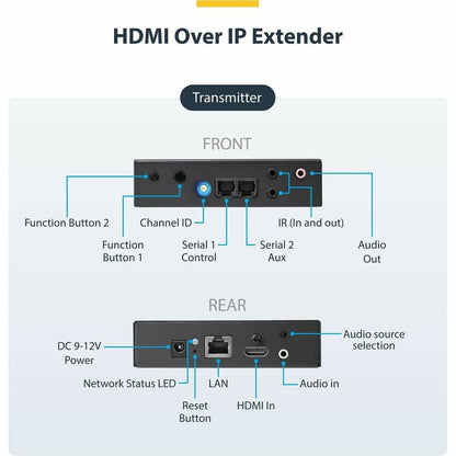 Alternate-Image1 Image for StarTech.com 4K HDMI over IP Extender Kit with Video Control App, Scalable AV over IP with support for AVoIP Video Wall, TAA Compliant