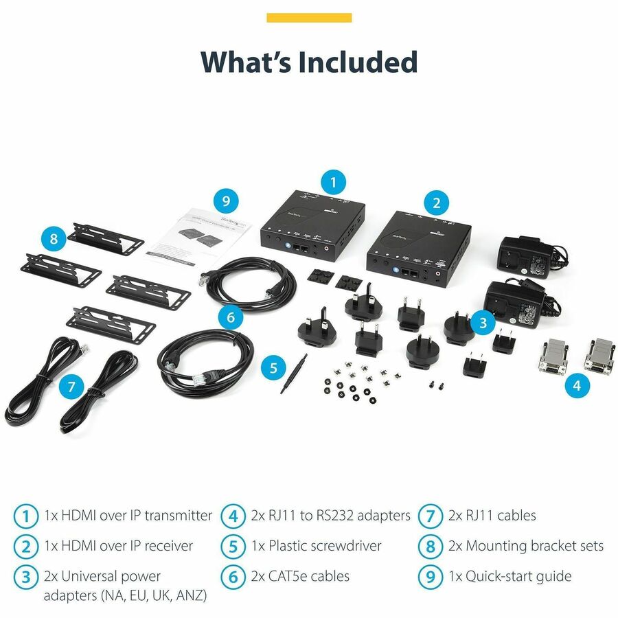 Alternate-Image6 Image for StarTech.com 4K HDMI over IP Extender Kit with Video Control App, Scalable AV over IP with support for AVoIP Video Wall, TAA Compliant