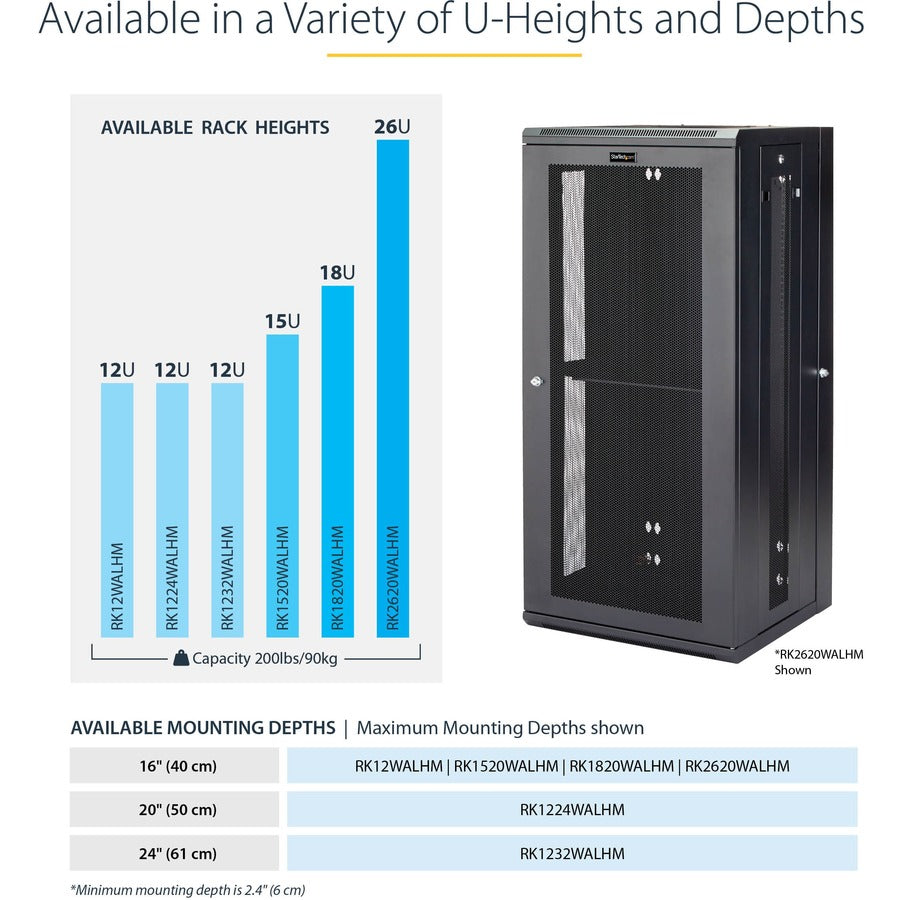 Alternate-Image5 Image for StarTech 4-Post 12U Wall Mount Network Cabinet, 19" Hinged Wall-Mounted Server Rack for IT Equipment, Flexible Lockable Rack Enclosure