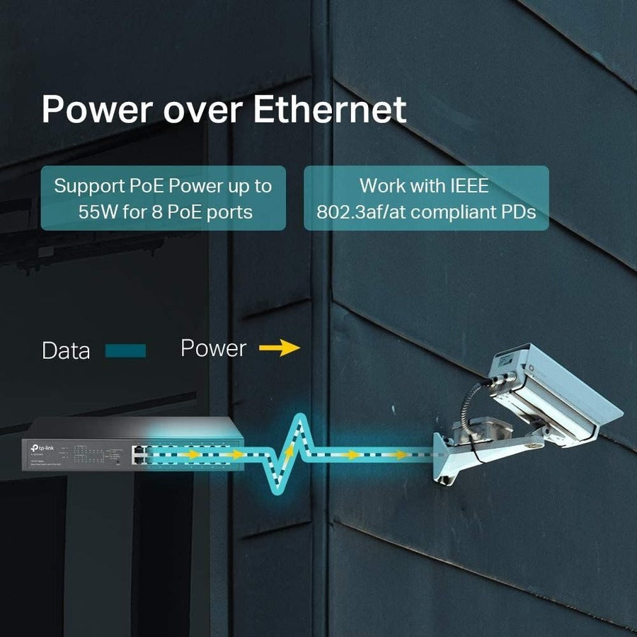 Alternate-Image7 Image for TP-Link TL-SG1016PE - 16-Port Gigabit Easy Smart PoE Switch with 8-Port PoE+