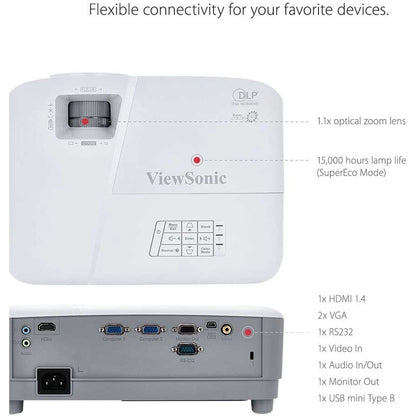 Alternate-Image8 Image for ViewSonic 3800 Lumens SVGA High Brightness Projector for Home and Office with HDMI Vertical Keystone (PA503S)