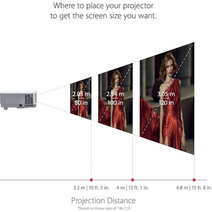 Alternate-Image2 Image for ViewSonic PA503X 4000 Lumens XGA Projector, High Brightness for Business Presentations and Education, SuperColor Technology, Vertical Keystone, and HDMI Inputs