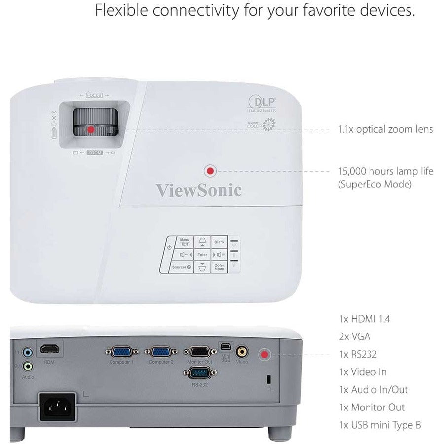 Alternate-Image8 Image for ViewSonic PA503X 4000 Lumens XGA Projector, High Brightness for Business Presentations and Education, SuperColor Technology, Vertical Keystone, and HDMI Inputs