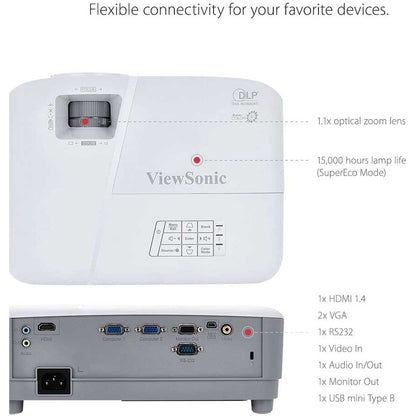 Alternate-Image8 Image for ViewSonic PA503X 4000 Lumens XGA Projector, High Brightness for Business Presentations and Education, SuperColor Technology, Vertical Keystone, and HDMI Inputs