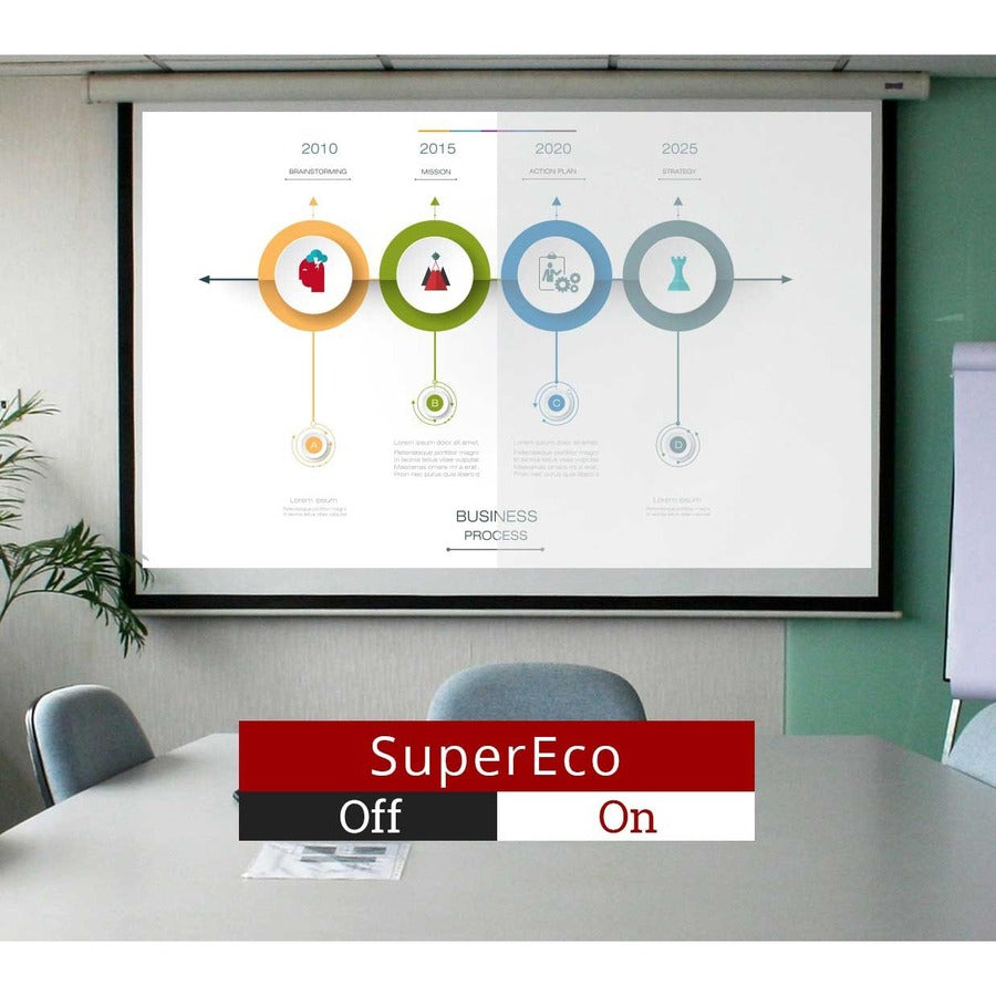 Alternate-Image7 Image for ViewSonic PA503X 4000 Lumens XGA Projector, High Brightness for Business Presentations and Education, SuperColor Technology, Vertical Keystone, and HDMI Inputs