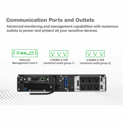 Alternate-Image3 Image for APC Smart-UPS On-Line, 1500VA, Rackmount 2U, 120V, 6x 5-15R NEMA outlets, Network Card, Extended runtime, W/ rail kit