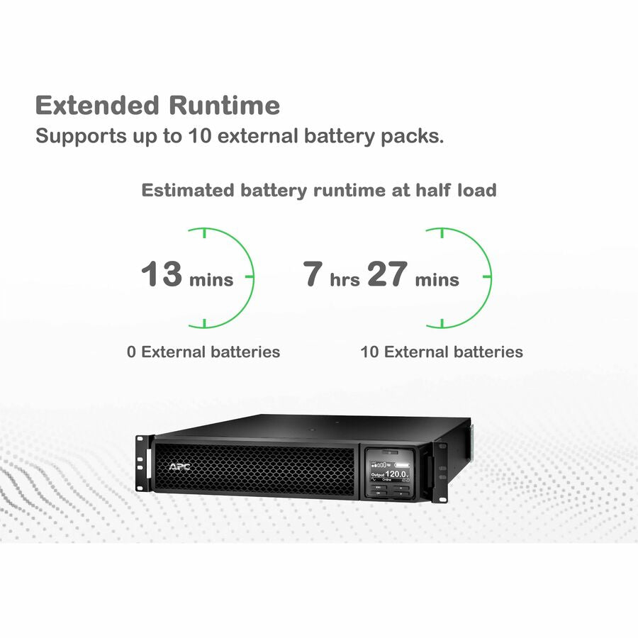 Alternate-Image1 Image for APC Smart-UPS On-Line, 1500VA, Rackmount 2U, 120V, 6x 5-15R NEMA outlets, Network Card, Extended runtime, W/ rail kit