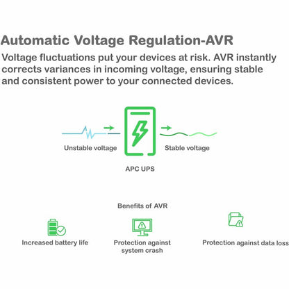 Alternate-Image9 Image for APC Smart-UPS On-Line, 1500VA, Rackmount 2U, 120V, 6x 5-15R NEMA outlets, Network Card, Extended runtime, W/ rail kit