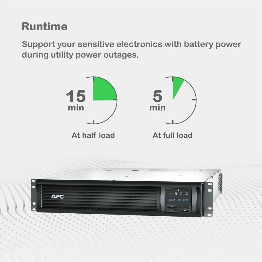 Alternate-Image4 Image for APC Smart-UPS, Line Interactive, 2200VA, Rackmount 2U, 120V, 6x NEMA 5-15R+2x NEMA 5-20R outlets, Network Card, AVR, LCD