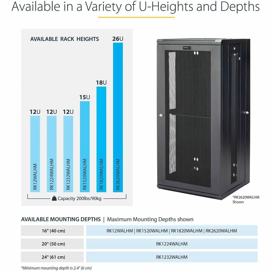 Alternate-Image4 Image for StarTech 4-Post 12U Wall Mount Network Cabinet, 19" Hinged Wall-Mounted Server Rack for IT Equipment, Flexible Lockable Rack Enclosure