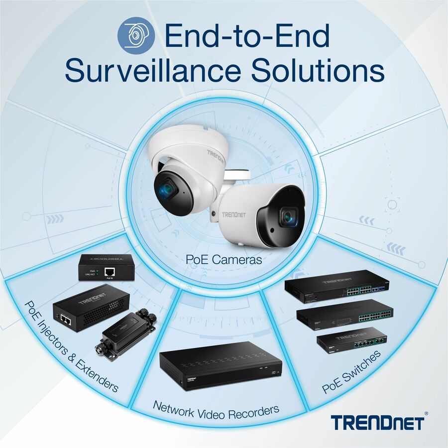 Alternate-Image9 Image for TRENDnet 8-Port GREENnet Gigabit PoE+ Switch, Supports PoE And PoE+ Devices, 61W PoE Budget, 16Gbps Switching Capacity, Data & Power Via Ethernet To PoE Access Points & IP Cameras, Black, TPE-TG82G