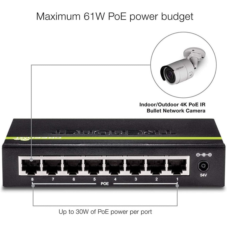 Alternate-Image8 Image for TRENDnet 8-Port GREENnet Gigabit PoE+ Switch, Supports PoE And PoE+ Devices, 61W PoE Budget, 16Gbps Switching Capacity, Data & Power Via Ethernet To PoE Access Points & IP Cameras, Black, TPE-TG82G