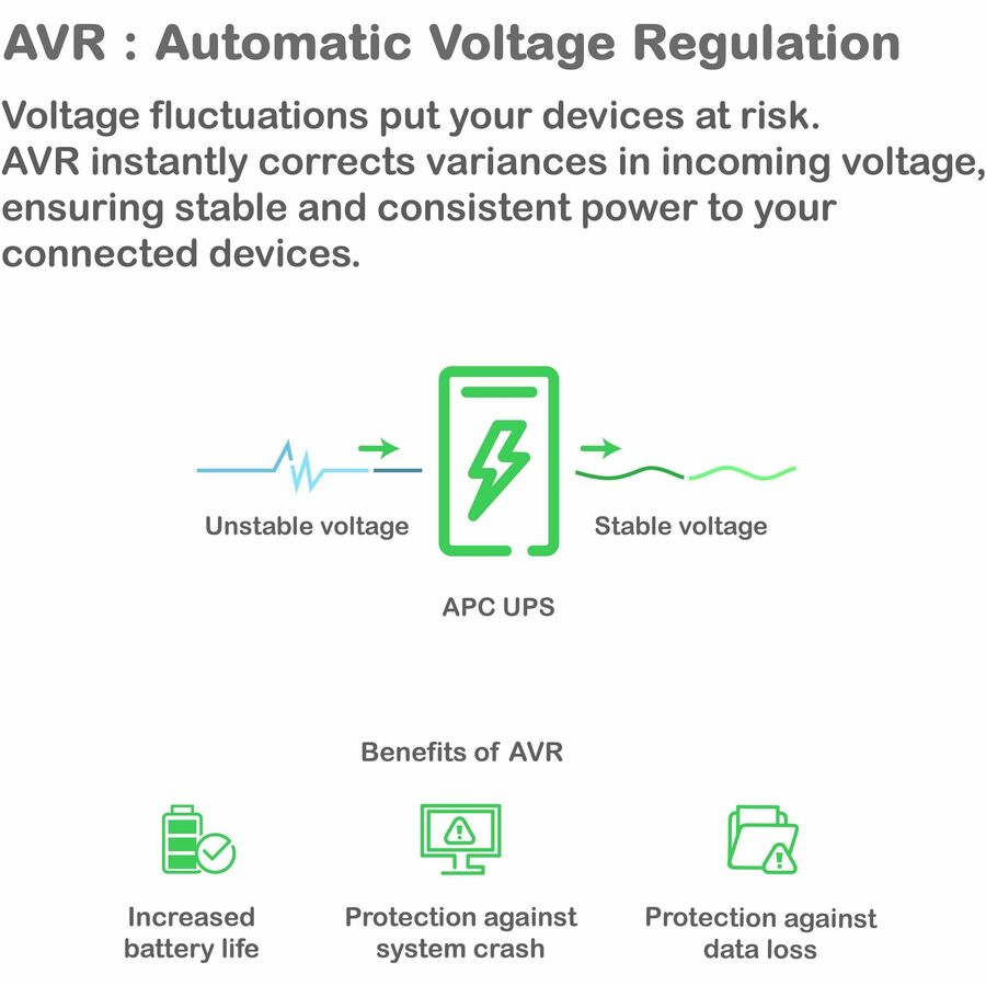 Alternate-Image7 Image for APC Smart-UPS, Line Interactive, 750VA, Tower, 120V, 6x NEMA 5-15R outlets, SmartConnect Port+SmartSlot, AVR, LCD