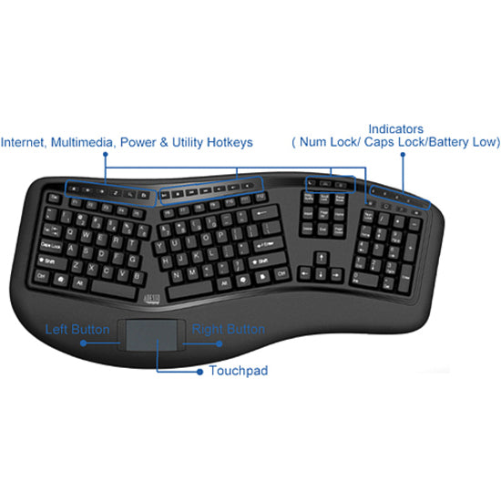 Alternate-Image1 Image for Adesso 2.4GHz Wireless Ergonomic Touchpad Keyboard