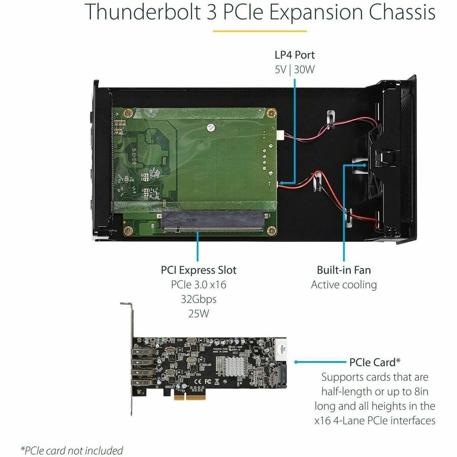 Alternate-Image3 Image for StarTech.com Thunderbolt 3 PCIe Expansion Chassis, External Enclosure Box with 1x PCI-Express Slot, 5K/4K Output Via TB3/DP Ports, TAA