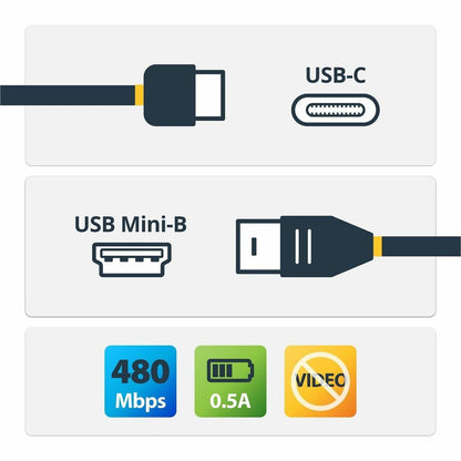 Alternate-Image1 Image for StarTech.com 2m 6 ft USB C to Mini USB Cable - M/M - USB 2.0 - USB C to USB Mini - USB Type C to Mini USB - Mini USB to USB C Cable