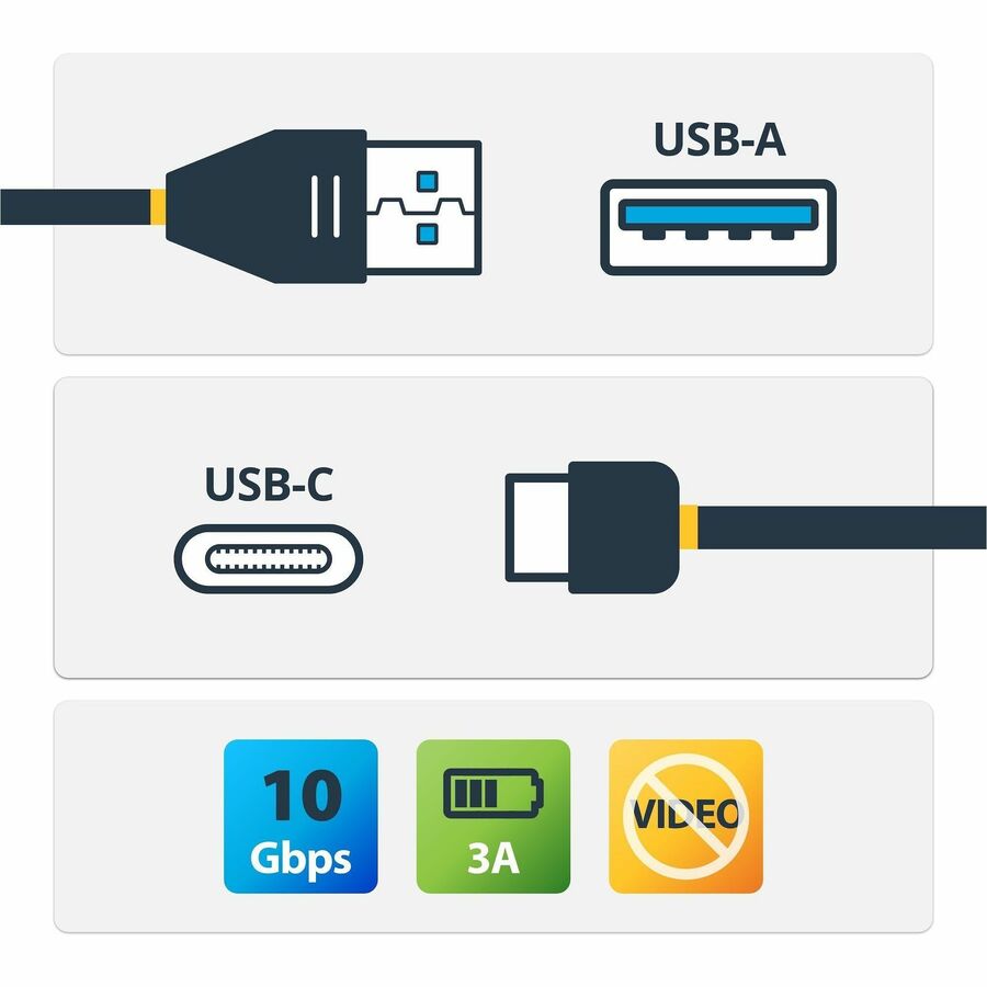 Alternate-Image1 Image for StarTech 1.6ft (50cm) USB-A to USB-C Charging Cable, USB 10Gbps, Charge & Sync, 3A - USB Charging Cord