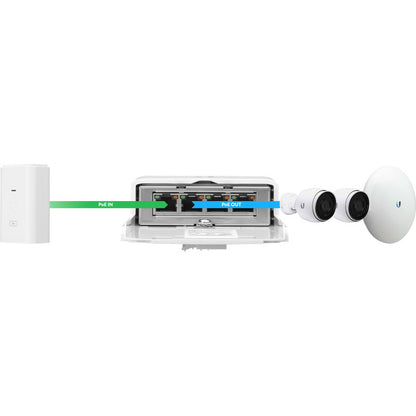 Alternate-Image7 Image for Ubiquiti Outdoor 4-Port PoE Passthrough Switch