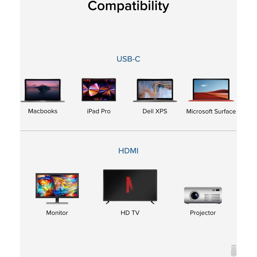 Alternate-Image3 Image for Plugable USB C to HDMI Adapter Cable - Connect USB-C or Thunderbolt 3 Laptops to HDMI Displays up to 4K@60Hz