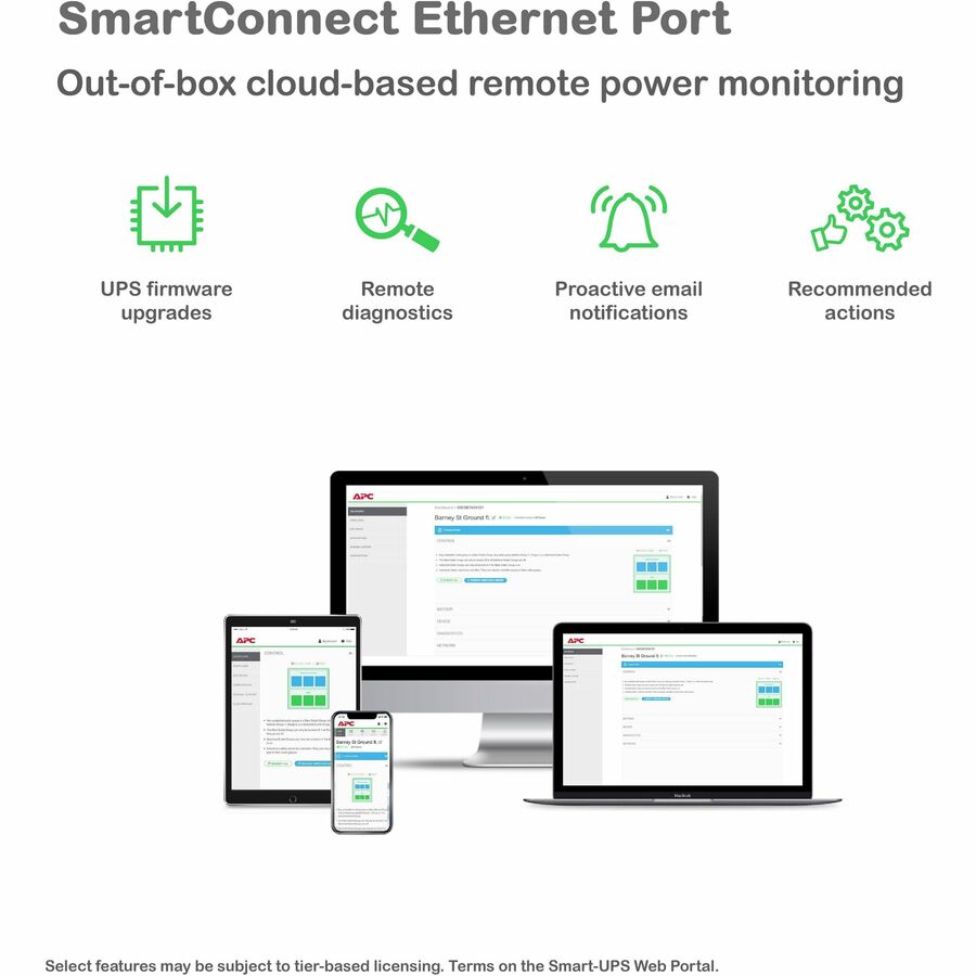 Alternate-Image9 Image for APC Smart-UPS, Line Interactive, 2200VA, Rackmount 2U, 120V, 6x NEMA 5-15R+2x NEMA 5-20R outlets, SmartConnect Port+SmartSlot, AVR, LCD