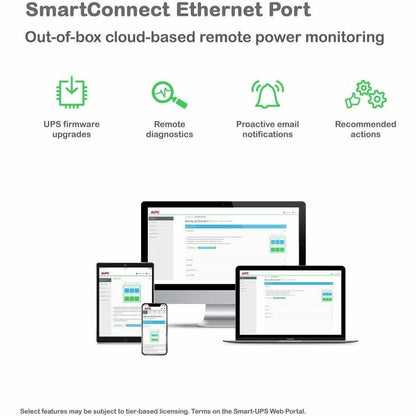 Alternate-Image9 Image for APC Smart-UPS, Line Interactive, 3kVA, Rackmount 2U, 120V, 6x NEMA 5-15R+2x NEMA 5-20R outlets, SmartConnect Port+SmartSlot, AVR, LCD
