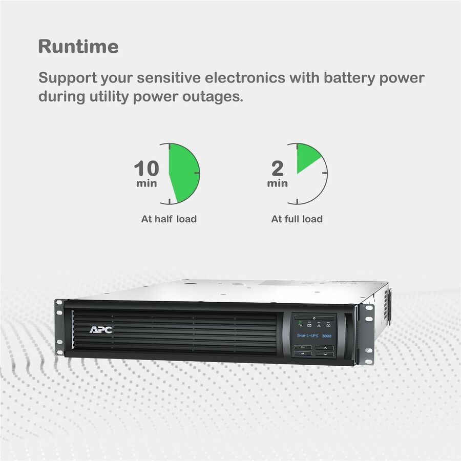 Alternate-Image3 Image for APC Smart-UPS, Line Interactive, 3kVA, Rackmount 2U, 120V, 6x NEMA 5-15R+2x NEMA 5-20R outlets, SmartConnect Port+SmartSlot, AVR, LCD