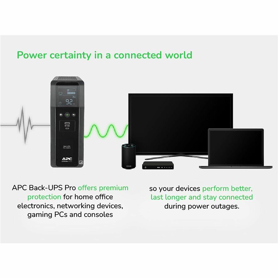 Alternate-Image3 Image for APC Back-UPS Pro, 1000VA/600W, Tower, 120V, 10x NEMA 5-15R outlets, Sine Wave, AVR, USB Type A + C ports, LCD, User Replaceable Battery