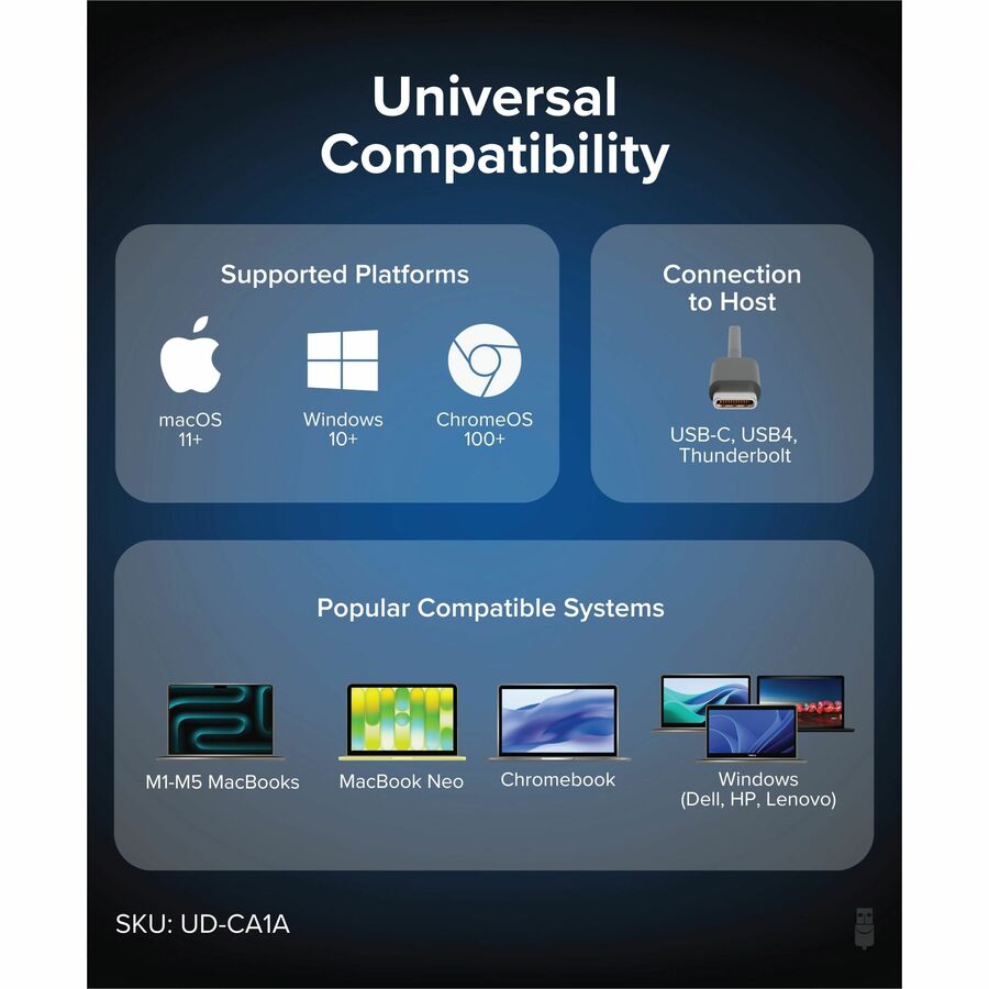 Alternate-Image5 Image for Plugable USB-C Dock - 4K HDMI, 60W Charging, Ethernet, USB 3.0/2.0 Ports
