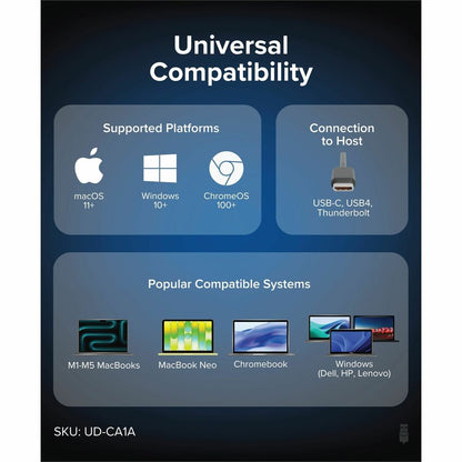 Alternate-Image5 Image for Plugable USB-C Dock - 4K HDMI, 60W Charging, Ethernet, USB 3.0/2.0 Ports