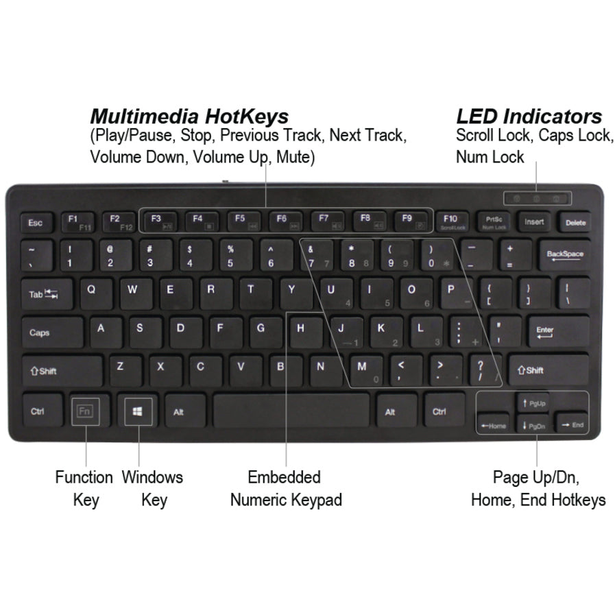 Alternate-Image1 Image for Adesso SlimTouch Mini Keyboard