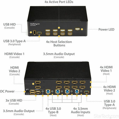 Alternate-Image4 Image for StarTech.com 4 Port HDMI KVM Switch - 4K 30Hz - Dual Display