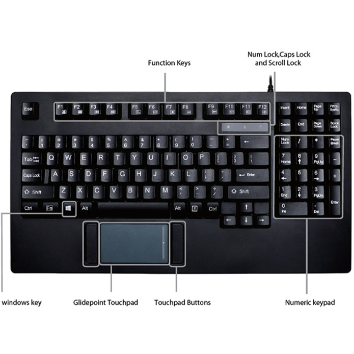 Alternate-Image3 Image for Adesso Touchpad Keyboard with Rackmount