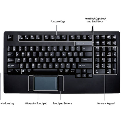 Alternate-Image3 Image for Adesso Touchpad Keyboard with Rackmount