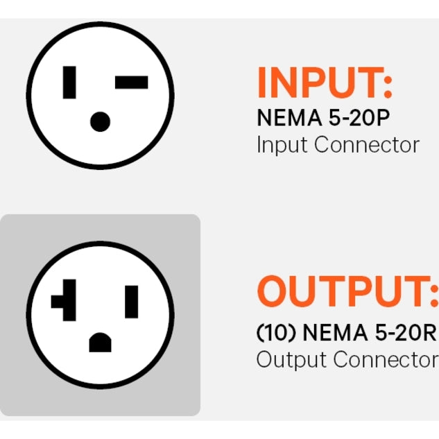 Alternate-Image1 Image for Vertiv Geist Basic Rack PDU - Data Center PDU - (10) NEMA 5-20R| NEMA 5-20P rPDU