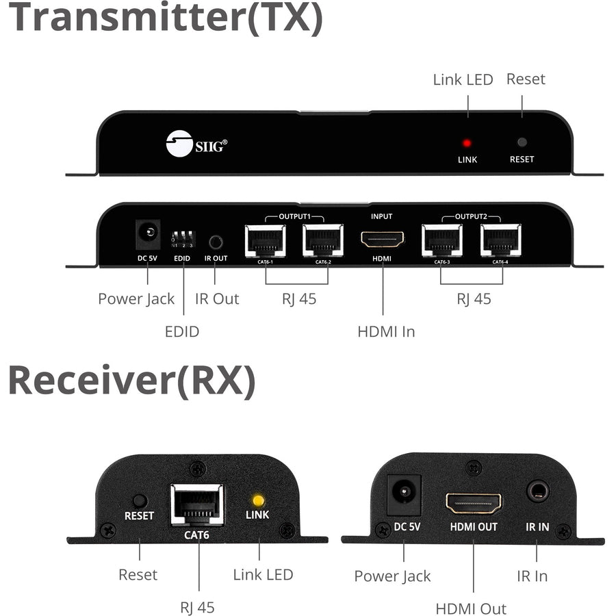 Alternate-Image5 Image for SIIG 4 Port HDMI Splitter over Cat6 Extender with IR - 40m