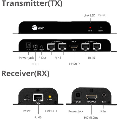 Alternate-Image5 Image for SIIG 4 Port HDMI Splitter over Cat6 Extender with IR - 40m