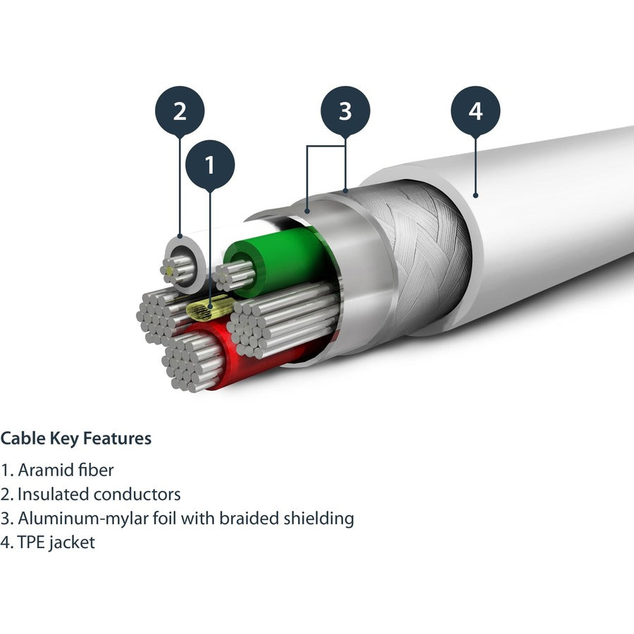 Alternate-Image3 Image for StarTech.com 3 foot/1m Durable White USB-A to Lightning Cable, Rugged Heavy Duty Charging/Sync Cable for Apple iPhone/iPad MFi Certified