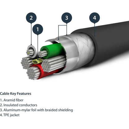 Alternate-Image1 Image for StarTech.com 3 foot/1m Durable Black USB-A to Lightning Cable, Rugged Heavy Duty Charging/Sync Cable for Apple iPhone/iPad MFi Certified