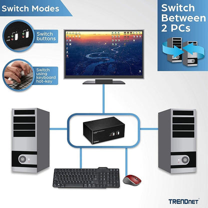 Alternate-Image5 Image for TRENDnet 2-Port Dual Monitor DisplayPort KVM Switch With Audio, 2-Port USB 2.0 Hub, 4K UHD Resolutions Up To 3840 x 2160, Connect Two DisplayPort Monitors, Dual Monitor KVM Switch, Black, TK-240DP