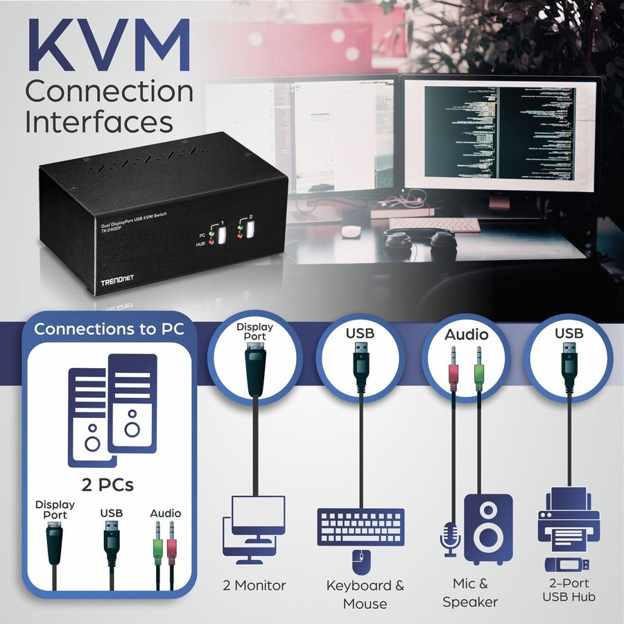 Alternate-Image3 Image for TRENDnet 2-Port Dual Monitor DisplayPort KVM Switch With Audio, 2-Port USB 2.0 Hub, 4K UHD Resolutions Up To 3840 x 2160, Connect Two DisplayPort Monitors, Dual Monitor KVM Switch, Black, TK-240DP