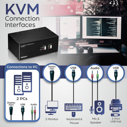 Alternate-Image3 Image for TRENDnet 2-Port Dual Monitor DisplayPort KVM Switch With Audio, 2-Port USB 2.0 Hub, 4K UHD Resolutions Up To 3840 x 2160, Connect Two DisplayPort Monitors, Dual Monitor KVM Switch, Black, TK-240DP