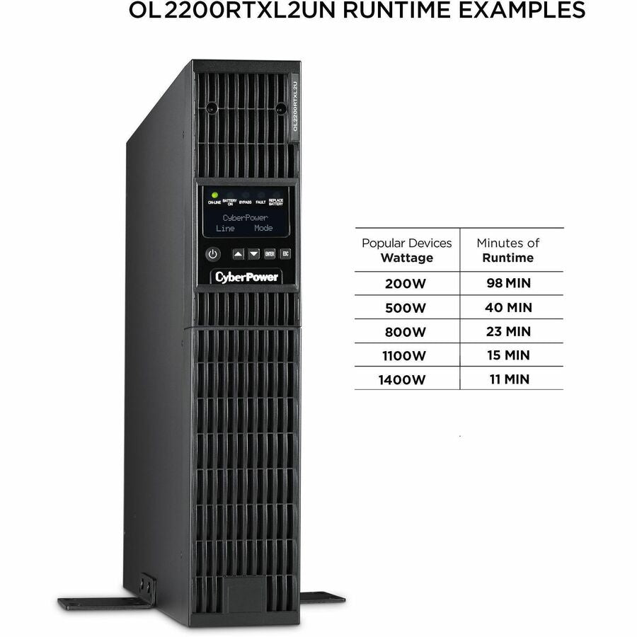 Alternate-Image4 Image for CyberPower OL2200RTXL2UN Smart App Online UPS Systems