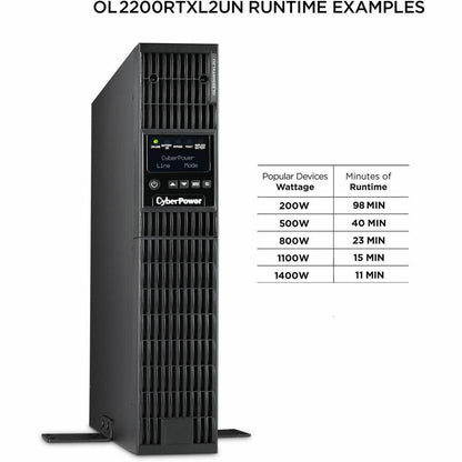 Alternate-Image4 Image for CyberPower OL2200RTXL2UN Smart App Online UPS Systems