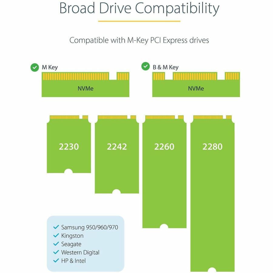 Alternate-Image3 Image for StarTech.com USB-C (10Gbps) to M.2 NVMe SSD Enclosure - Portable M.2 PCIe Aluminum Case - 1GB/s Read & Write - Mac & PC